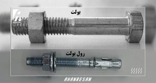 بولت و رول بولت چیست؟